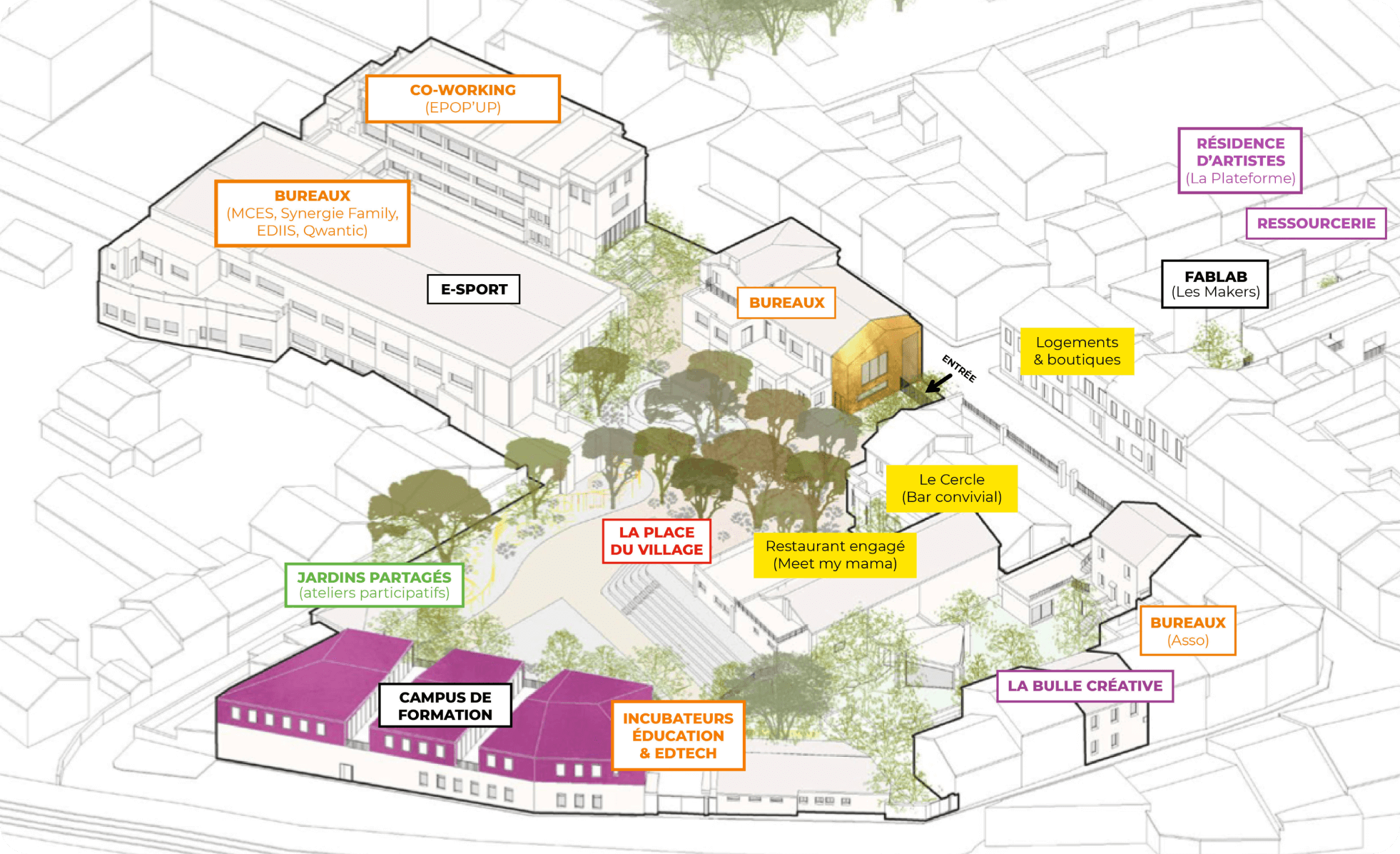 l'épopée village carte des lieux